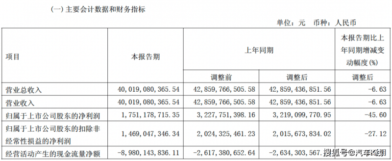 xm外汇平台账号注册今天外汇行情波动，理财者必看关键解读！