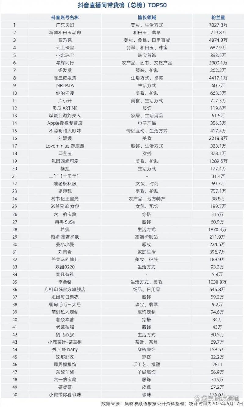 xm外汇官网入口国内首个同步辐射人工智慧数据解析平台——“智慧光源大脑”2.0版正式上线