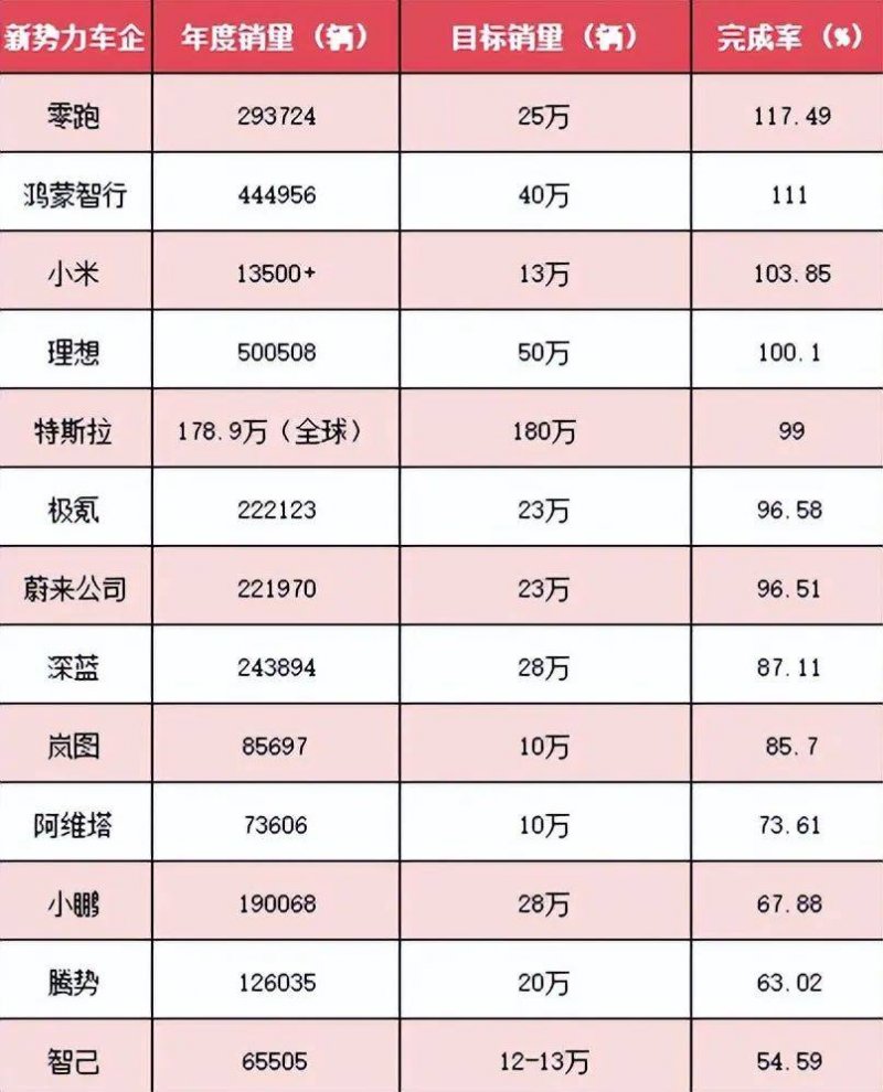 xm外汇平台佣金我国每万人口高价值发明专利拥有量15.3件
